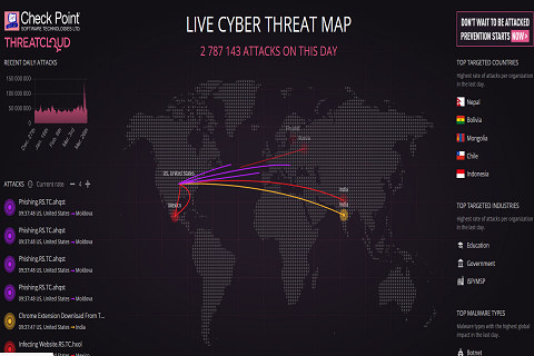 Vendors live attacks map – mapy ataków, cyberzagrożenia online
